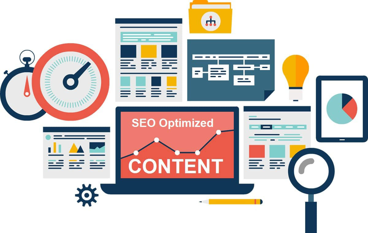 The difference between SEO friendly and SEO optimised