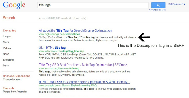 SERP-description-tag